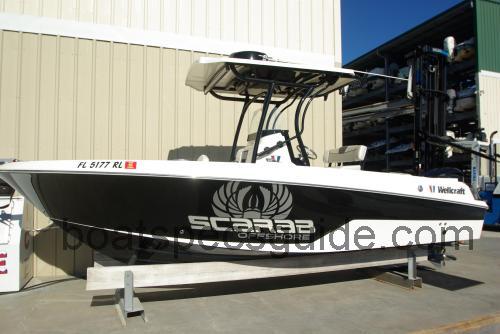 Wellcraft 222 Scarab specs and reviews 